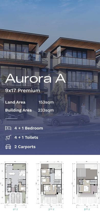 Aurora A - 9X17 Premium