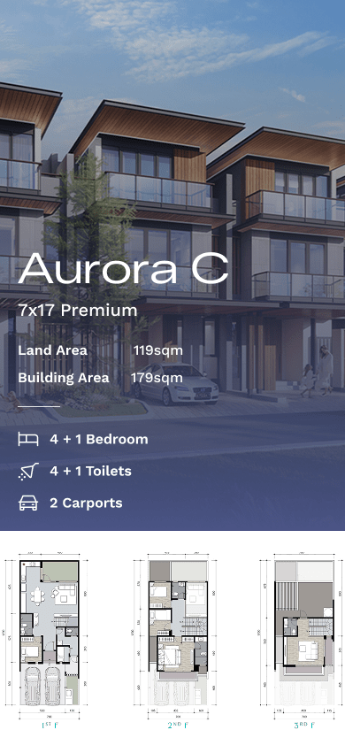 Aurora C - 7X17 Premium