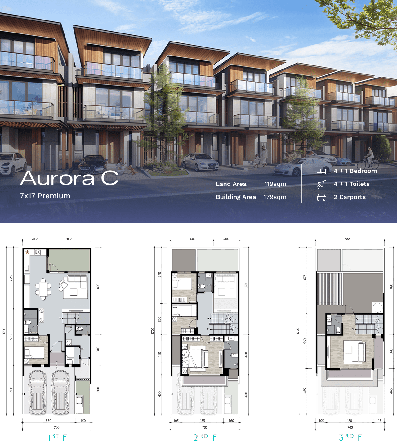 Aurora C - 7X17 Premium