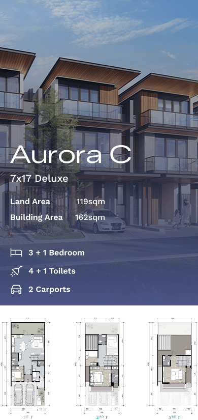 Aurora C - 7X17 Deluxe